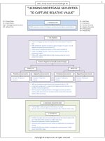 FinQuiz   smart summary, study session 10, reading 26 