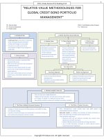 FinQuiz   smart summary, study session 9, reading 24 