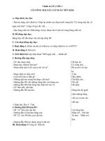 Giáo án trọn bộ môn chính tả lớp 2 