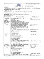 GIÁO án  năm học 2018 2019  KHỐI 1 tuần  (8) 