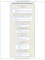 FinQuiz   smart summary, study session 16, reading 40 