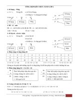 tong hop kien thuc co ban mon toan lop 2 