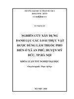Nghiên cứu xây dựng danh lục các loài thực vật được dùng làm thuốc phổ biến ở xã an phú, huyện mỹ đức, TP hà nội