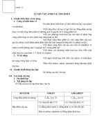 Giáo án Hóa học 11 bài 31: Luyện tập Anken và Ankađien