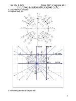 Hàm số lượng giác  Phương trình lượng giác