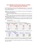 ON TAP LY THUYET TAI CHINH TIEN TECâu 7