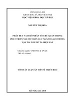 Phát huy vai trò nhân tố chủ quan trong phát triển nguồn nhân lực ngành giao thông vận tải ở nước ta hiện nay tt