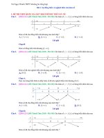 Toan canh de thi thpt quoc gia  so gd  truong chuyenpdf 