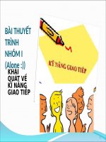 BÀI THUYẾT TRÌNH kĩ NĂNG GIAO TIẾP
