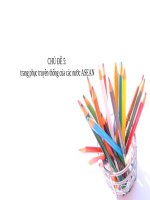 trang phục truyền thống của các nuoces ASEAN