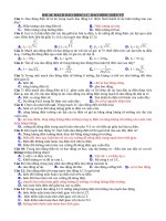 bai tap trắc nghiệm chuong 4 vật lí 12