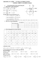 Tong ket li thuyet chuong 6 dai so 10 goc va cung luong giac 
