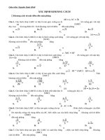 ON TAP XAC DINH KHOANG CACH 