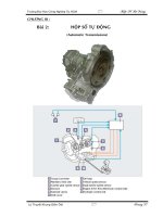 Chương 3 hộp số tự động trên ô tô