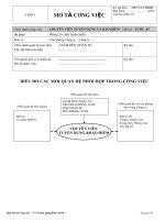 Bản mô tả công việc chuyên viên tuyển dụng, bảo hiểm moi nhat 2018