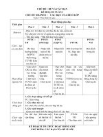 lop nha tre, giáo án lớp nhà trẻ