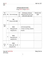 KE HOACH GIANG DAY VNEN LỚP 4