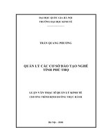 Quản lý các cơ sở đào tạo nghề tỉnh phú thọ 