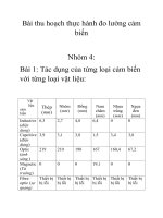 Bài thu hoạch thực hành đo lường cảm biến  (DHSPKTND)