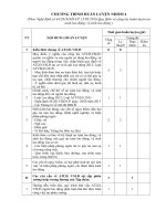 Giao trinh huan luyen ATVSLD - Nhom 4 (Quang Tri 2018)