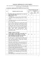 Giao trinh huan luyen ATVSLD - Nhom 2 (Quang Tri 2018)