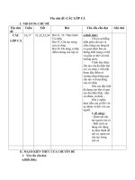 ĐÁP ÁN 1 TIẾT SINH HỌC 6 (2017 – 2018) Câu 1: ( 1.75 điểm)Phân biệt thụ phấn và thụ tinh? Thụ phấn có quan hệ gì với thụ tinh? Thụ phấnThụ tinh Là hiện tượng hạt phấn tiếp xúc với đầu nhụy(0.25 đ)Là hiện tượng tế bào sinh dục đực (tinh trùng trong hạt p