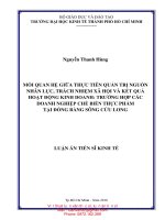 LA08 052 mối quan hệ giữa thực tiễn quản trị nguồn nhân lực, trách nhiệm xã hội và kết quả hoạt động kinh doanh trường hợp các doanh nghiệp chế biến thực phẩm ĐBSCL 