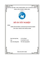 Mạng cảm biến không dây_CC1101