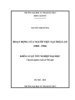 Khoá luận tốt nghiệp Hoạt động của người Việt ở Thái Lan (1884–1946)