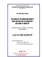 LA02 228 các nhân tố tác động đến hành vi gian lận báo cáo tài chính của các công ty niêm yết trên thị trường chứng khoán việt nam 