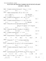 NGÂN HÀNG ĐỀ THI TRẮC NGHIỆM CHUYÊN ĐỀ MŨLÔGARIT (MÃ ĐỀ 01 – 100 CÂU)