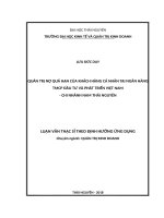 Quản trị nợ quá hạn của khách hàng cá nhân tại ngân hàng thương mại cổ phần đầu tư và phát triển việt nam   chi nhánh nam thái nguyên 