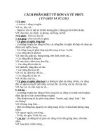 MOT SO THAO TAC PHAN BIET TU DON VA TU PHUC