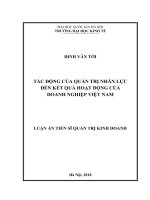 Tác động của quản trị nhân lực đến kết quả hoạt động của doanh nghiệp việt nam 
