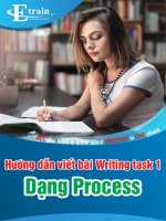 08   huong dan viet bai writing task 1  dang process