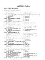 Trắc nghiệm Vi sinh ký sinh trùng