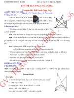 CHỦ đề 12  CUNG CHỨA góc