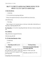 Giáo án Hóa học 12 bài 17: Vị trí của kim loại trong bảng tuần hoàn và cấu tạo của kim loại