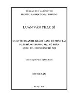 Quản trị quan hệ khách hàng cá nhân tại ngân hàng TMCP Quốc tế chi nhánh Hà Nội (Luận văn thạc sĩ)