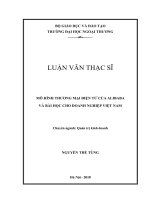 Mô hình thương mại điện tử của Alibaba và bài học cho doanh nghiệp Việt Nam (Luận văn thạc sĩ)