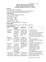 QUE HUONG DAT NUOC BAC HO