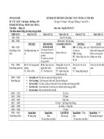 GIÁO ÁN KẾ HOẠCH ĐỘNG VẬT DÀNH CHO MẪU GIÁO