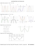 Bài tập đồ thị và sự tương giao ( toán 12 )