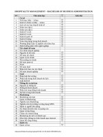 BACHELOR OF BUSINESS ADMINISDTRATION