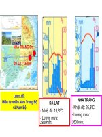 Bai 12 Thien nhien phan hoa da dang tiep theo