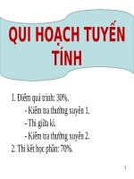 BAI GIANG CHUONG 1 QUY HOACH TUYEN TINH