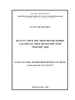 Quản lý thuế thu nhập doanh nghiệp tại Chi cục thuế huyện Phù Ninh tỉnh Phú Thọ (Luận văn thạc sĩ)