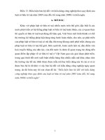 Điều kiện bảo hộ đối với kiểu dáng công nghiệp theo quy định của luật sở hữu trí tuệ năm 2005 (sửa đổi, bổ sung năm 2009) và kiến nghị