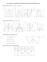 Bài tập trắc nghiệm đồ thị hàm số và sự tương giao, luyện thi THPT quốc gia môn toán