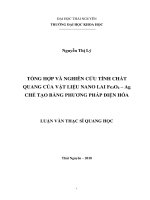 Tổng hợp và nghiên cứu tính chất quang của vật liệu nano lai Fe3O4Ag chế tạo bằng phương pháp điện hóa (Luận văn thạc sĩ)